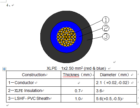 1KV 1X2