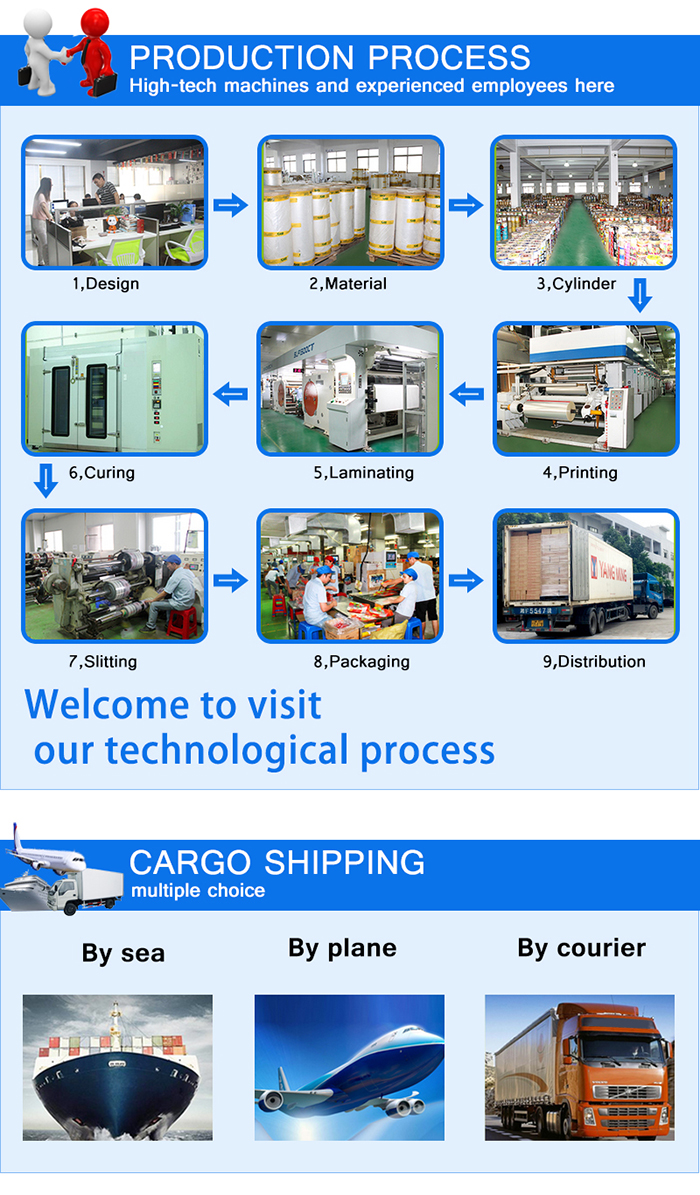 Printing and die cutting processing shopping bags Printing and die cutting processing shopping bags