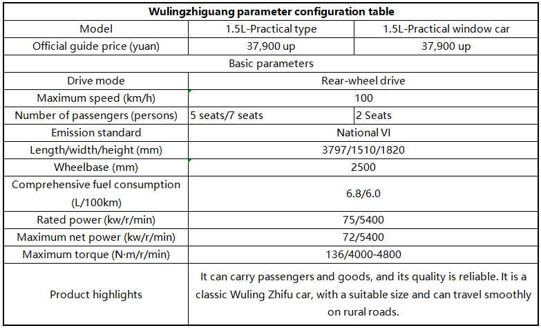 Wulingzhiguang pure electric micro-facet