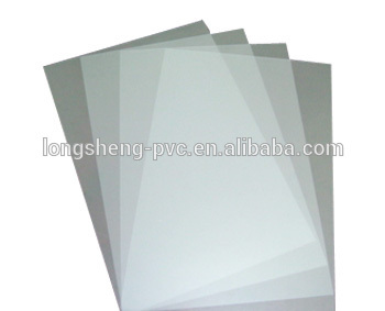 Inkjet PVC Sheet Printing