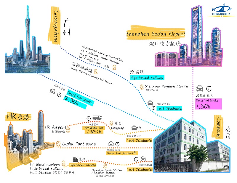 HFSecurity to Debut at the 139th Canton Fair, Inviting Global Partners to Explore the New Future of Biometric Security