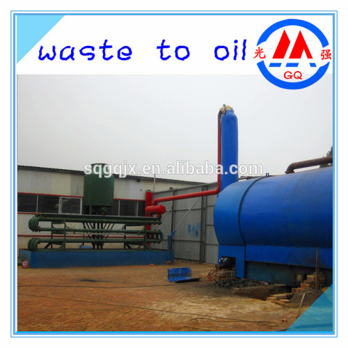 CE ISO SGS certificate continuous waste tyre pyrolysis plant with capacity of 15-20T per day