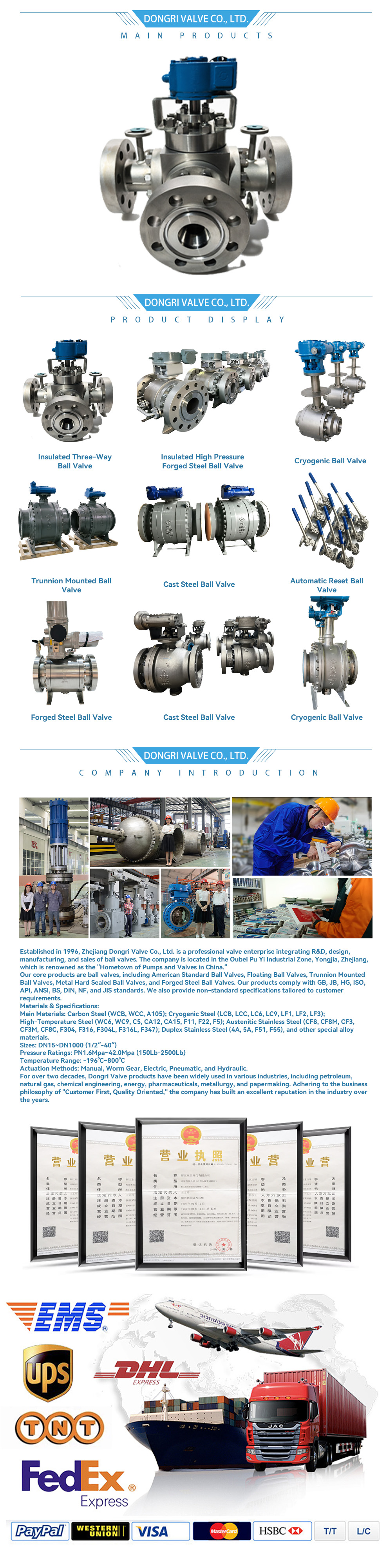 Three-way Ball Valve-x