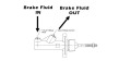 RASTP justerbar drift hydraulisk handbromsspak