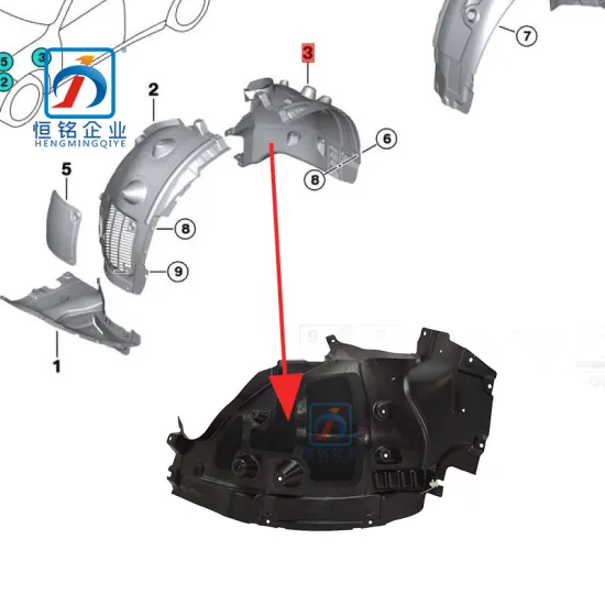 G05 Front Fender Inner Liner Left Side for X5 Series 5171 7424 907
