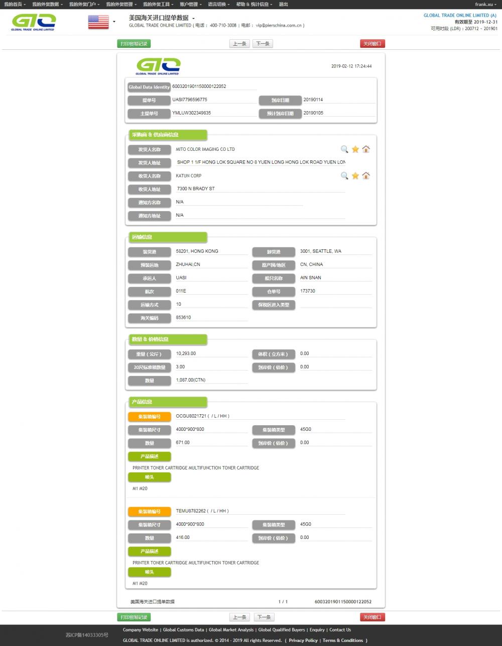 Printer Toner Cartridge USA Import Data Sample