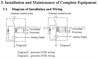 Neutral Grounding Transformer