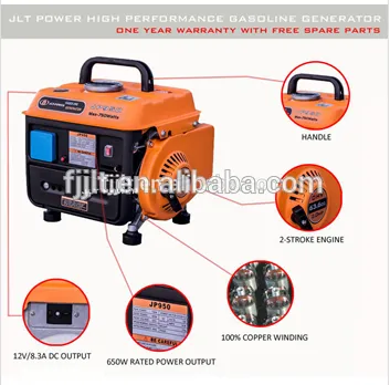 650W mini Generator at home and camping