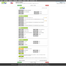 Bolts AS impor data adat