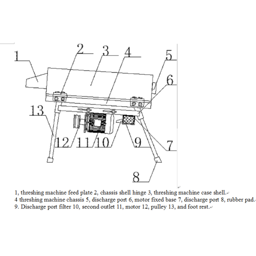 Tragbarer Square Maize Power Thresher