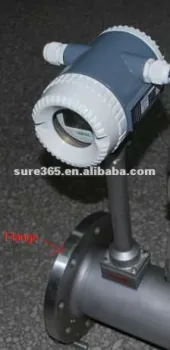 LUGB oxygen or nitrogen Flow Meter