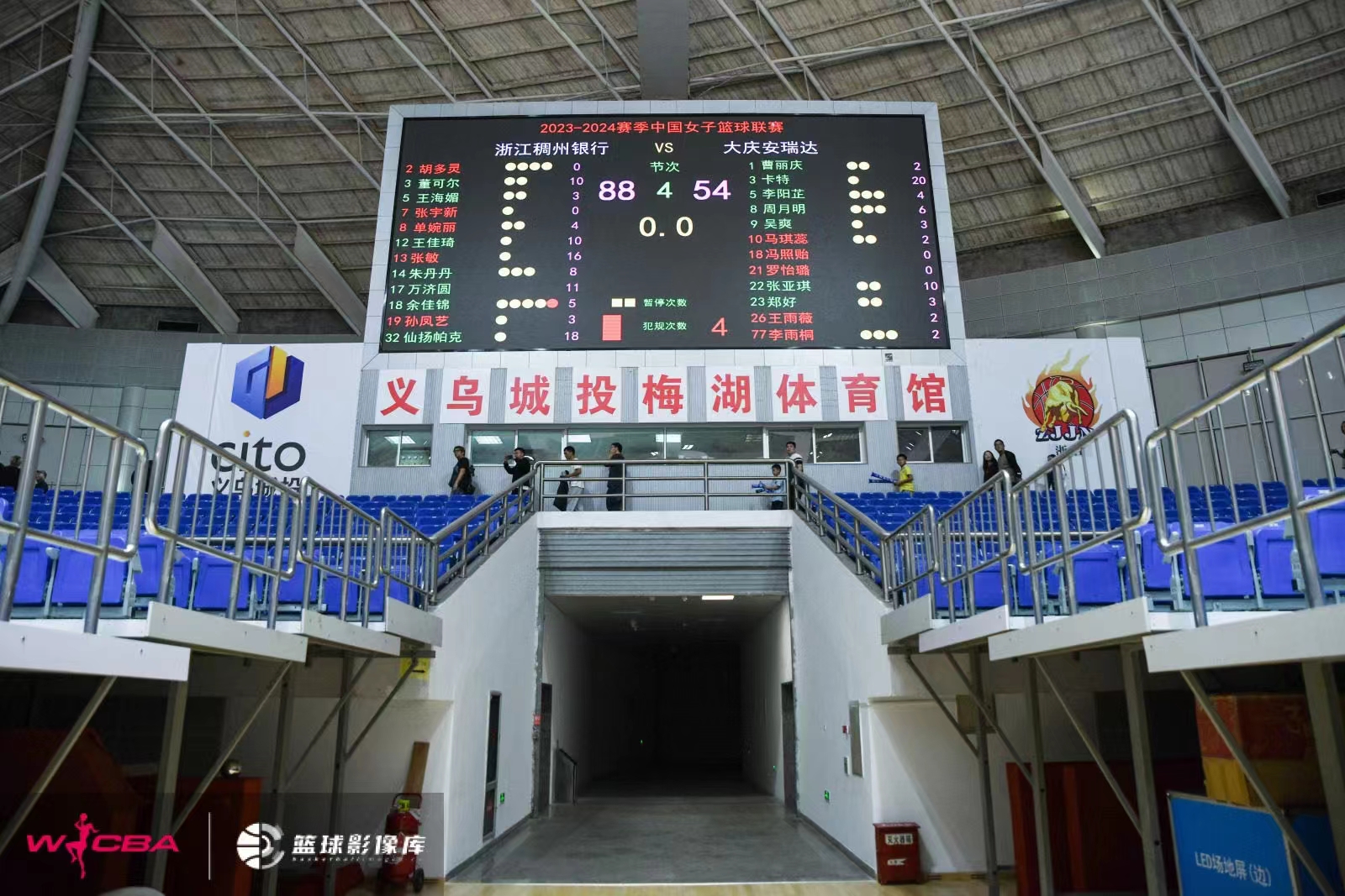 FIBA approved scoreboard LED screen with software