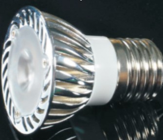 led spotlight