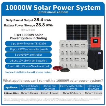 Home -Nutzung Solar Power Energy System