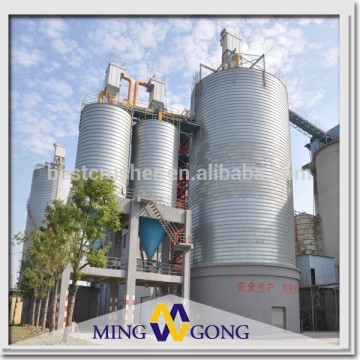 cement grinding station / Cement Mill Grinding Station /Cement Production Line