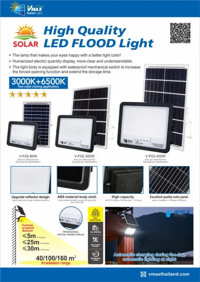 solar flood light replacement battery