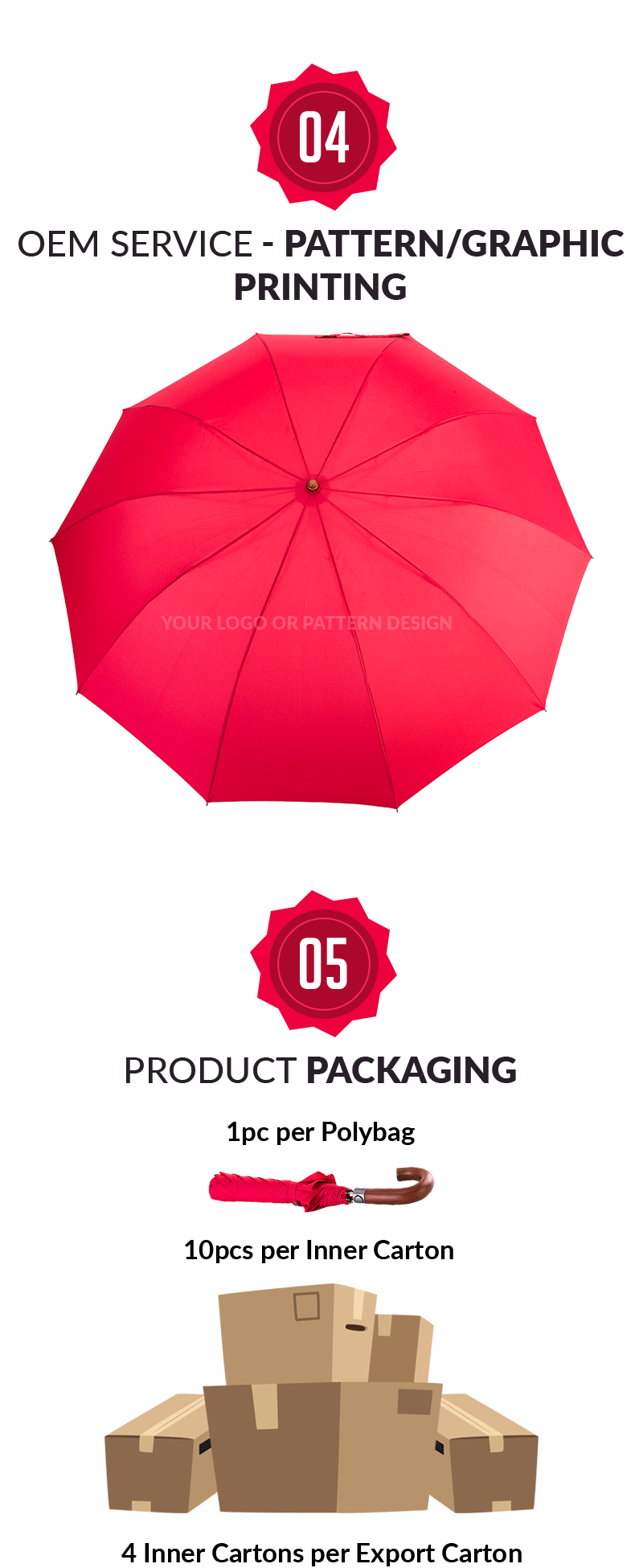 folding umbrella customize