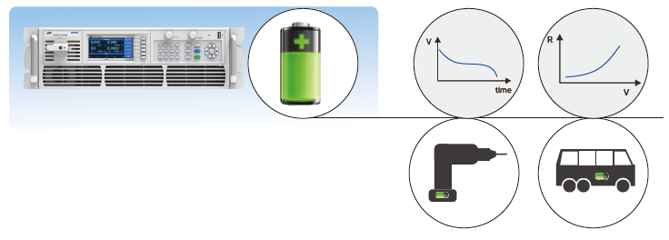 Battery Simulator Function