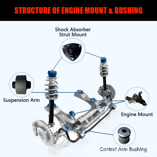 Auto Parts Engine Mount Rubber for Toyota Nissan Isuzu Suzuki and More