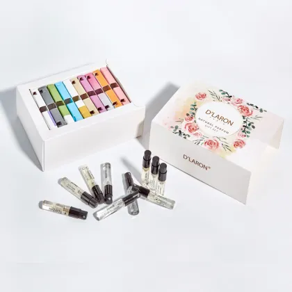 Luxury Perfume Packaging Box