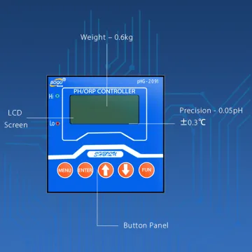 BOQU Industrial Online Water Analyzer - ORP, EC, pH, Conductivity Meter with 4-20mA Output