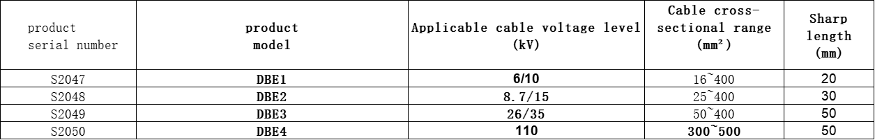 ডিফল্ট নাম default name