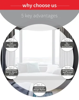 Top Selling Weidun Aluminum Balcony Doors with Good Discounts: Stability and Burglar Protection