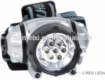 2015 Newest design comfortable 79LED Headlamp