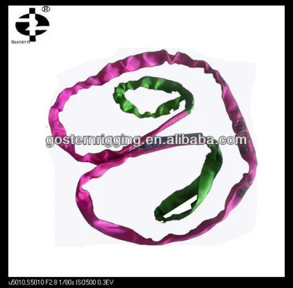 price 1 T EYE-EYE round sling