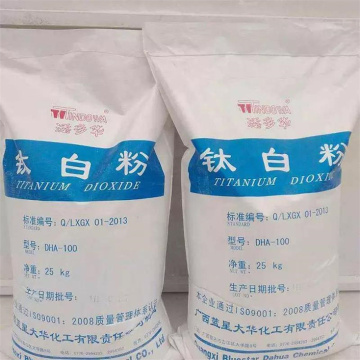 Titanium Dioxide lomon R-996 With Best Price