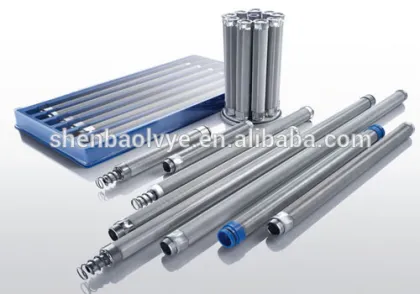 Replace BOLL candle type filter