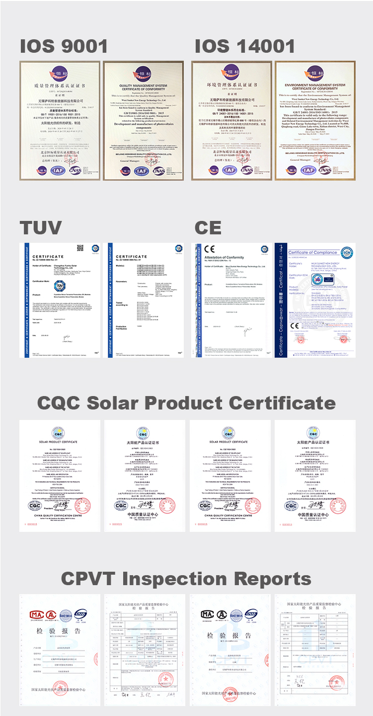 Certifications for PV modules