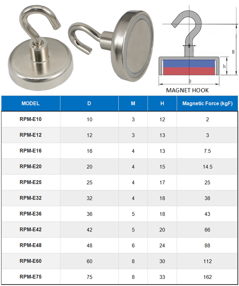 Magnet Hook