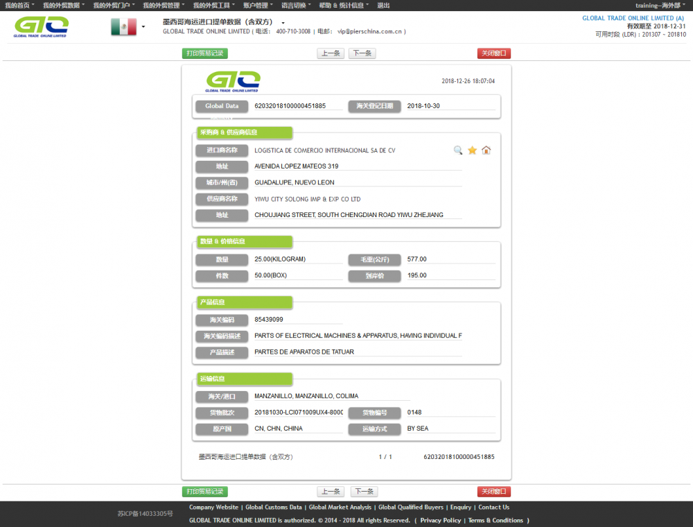 Datos comerciales de partes de máquinas eléctricas de México