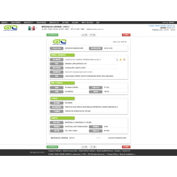 Meksika Ticaret Verilerinin Electrial Machines Parçaları