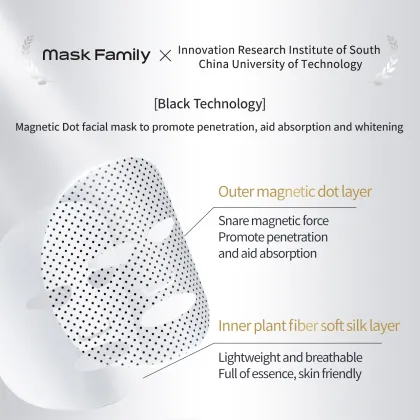Whitening magnetic dot moisturizing mask 10 PIECES