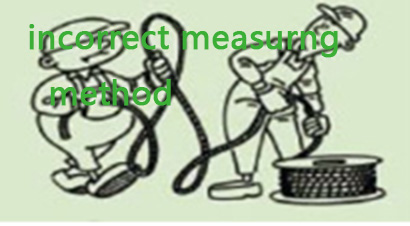 incorrect measuring method