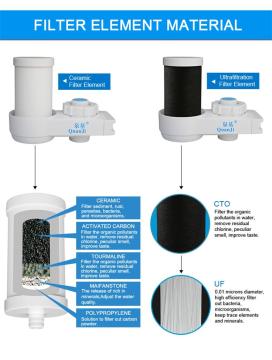 High density ceramic filter tap water purifier custom