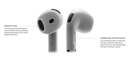 iPhone Air Pro 4 Waterproof Wireless Headphones