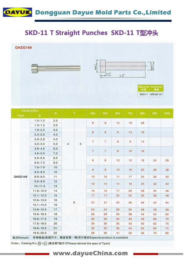 SKD-11 T Straight Punches