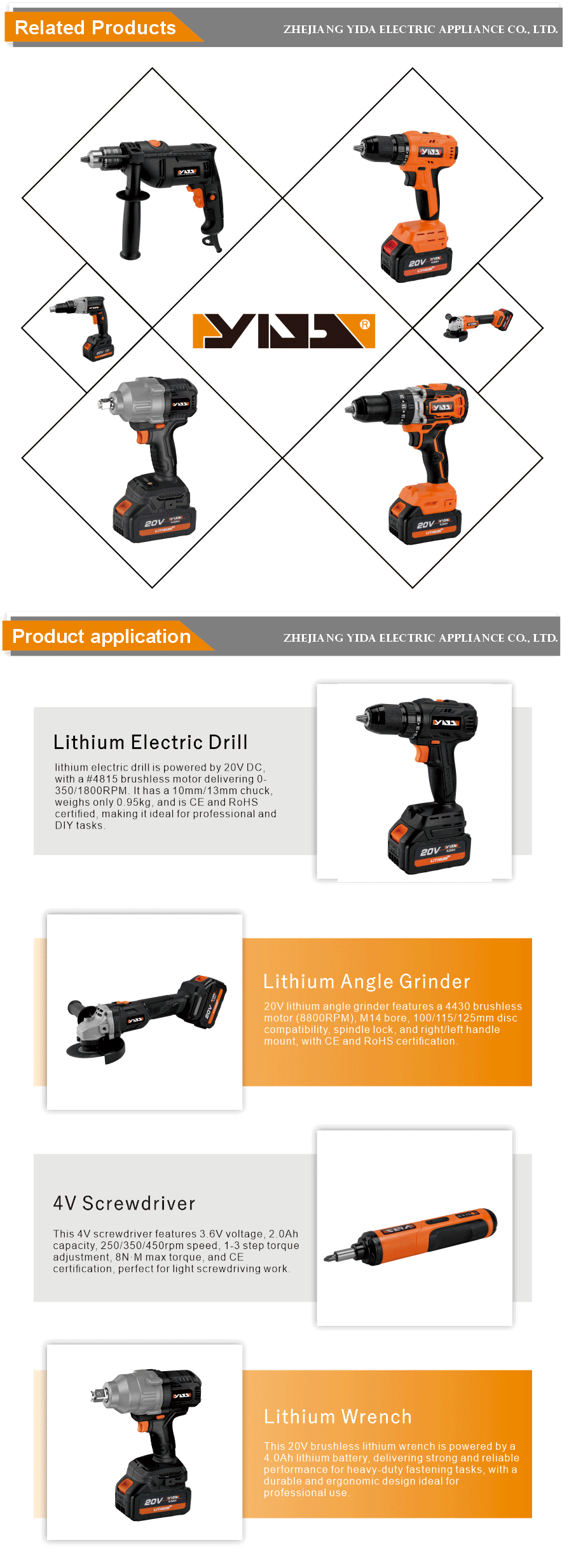 cordless drill driver for home use