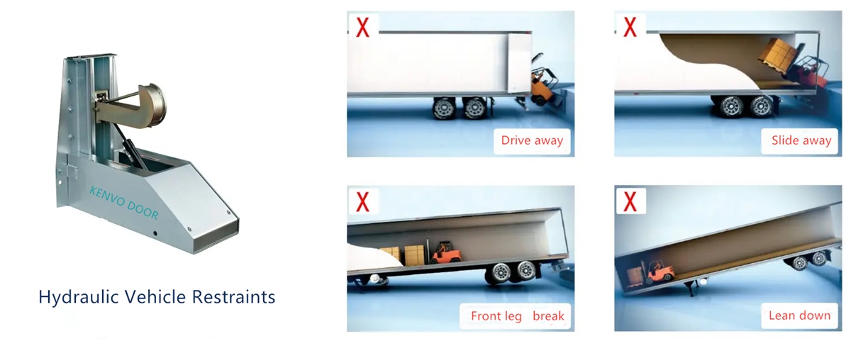 loading dock hydraulic vehicle restraints