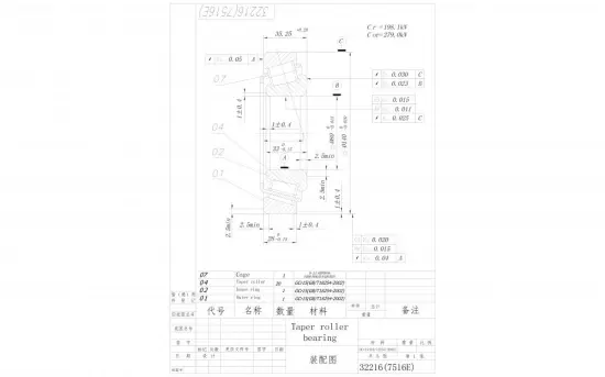 Tapered roller bearing 32216
