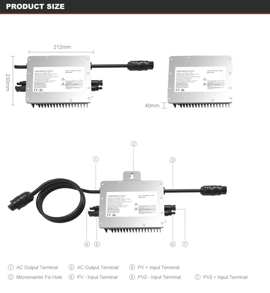 Solar Energy Systems Mppt Controller Pv Modules Sol Png