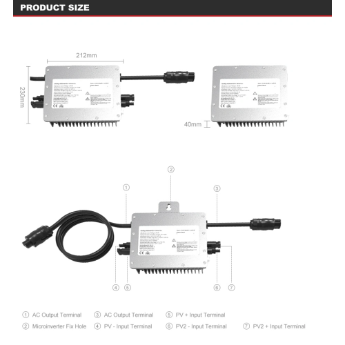 China MPPT Controller PV Modules Solar Power Micro Inverter Supplier