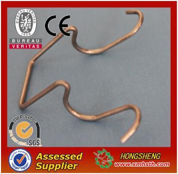 wire forming of spring manufacturer