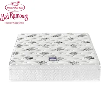 Cheapest Custom Made Foldable Foam Pocket Spring Bed Mattress Wholesale