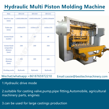 High pressure multiple pistons sand moulding machine for manhole cover