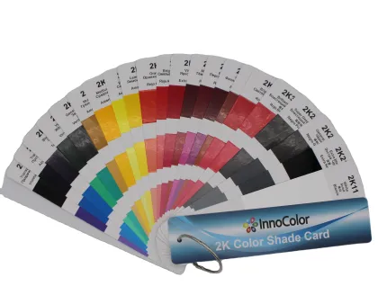 Innocolor Automotive Paint Refinish Automotive Car Paint