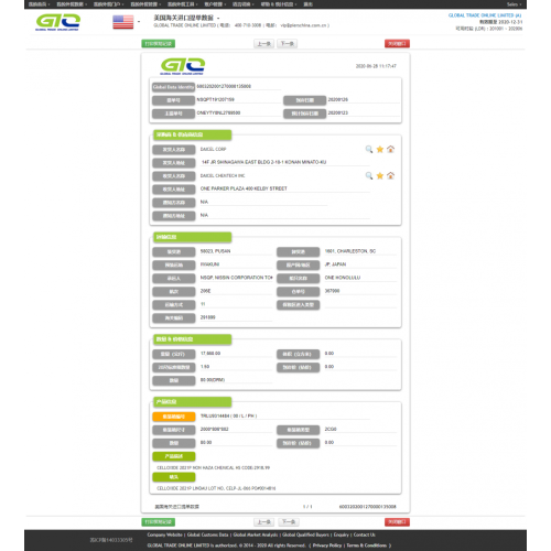 CELLOXIDE-USA import database
